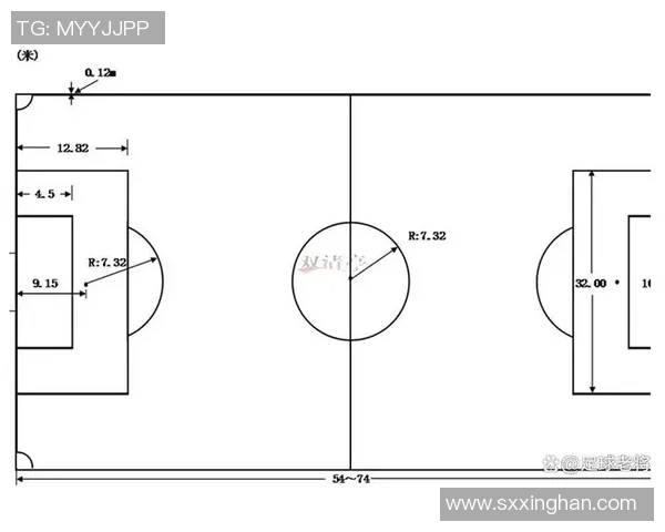 足球的尺寸与比赛规则之间的关系探讨及其对比赛的影响分析