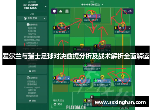 爱尔兰与瑞士足球对决数据分析及战术解析全面解读